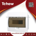 electrical distribution box manufacturer in Shanghai